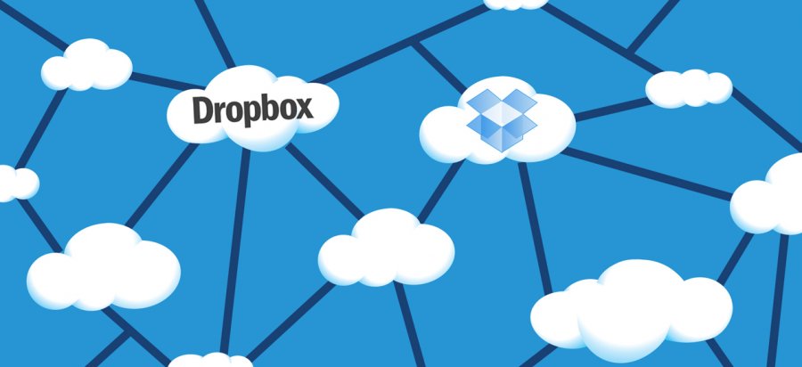dropbox for business disaster recovery