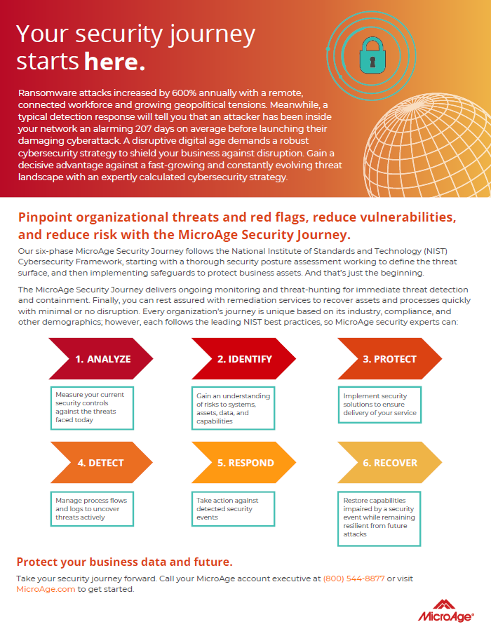 MicroAge Security Journey