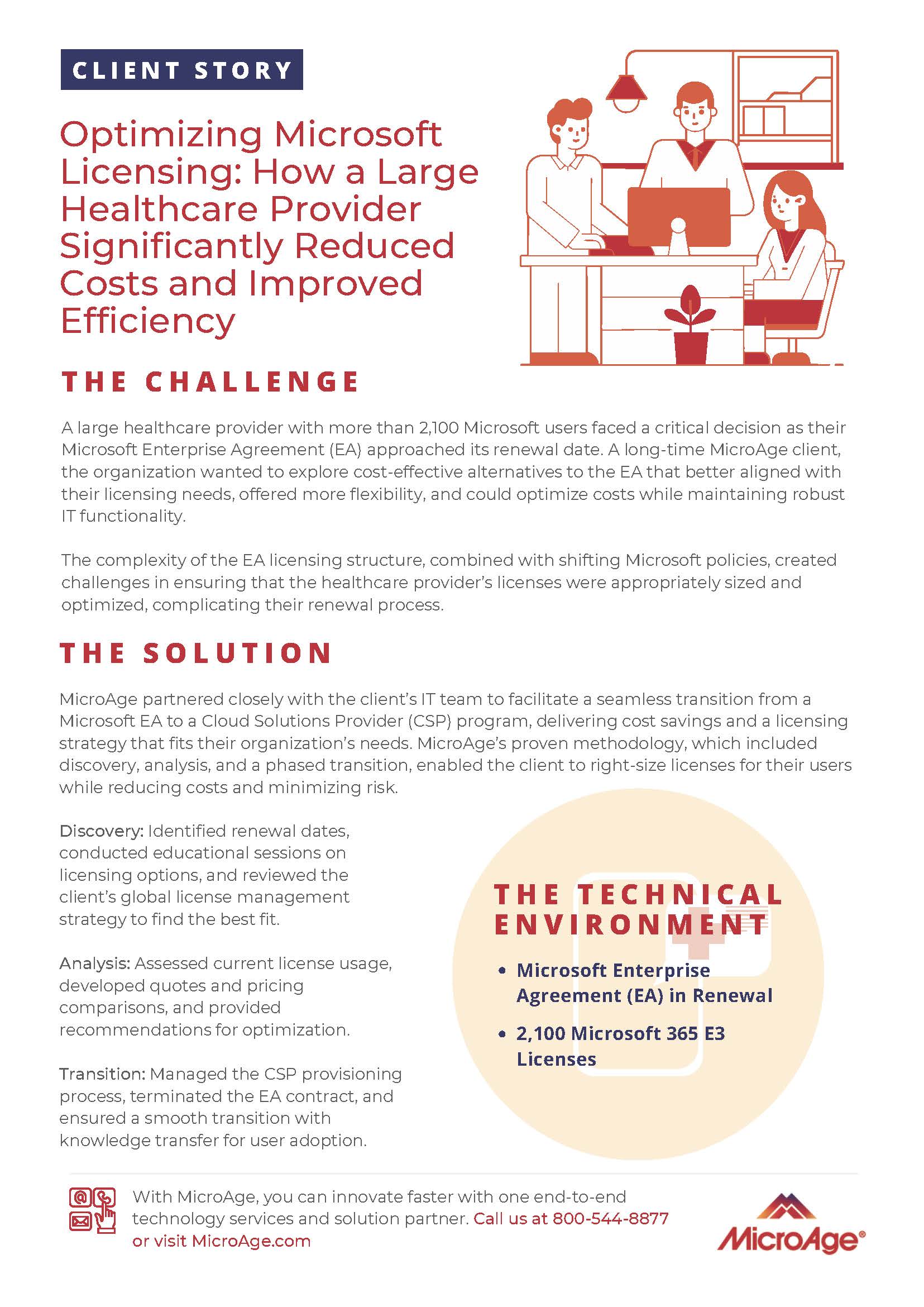 MicroAge Microsoft Licensing Healthcare Case Study